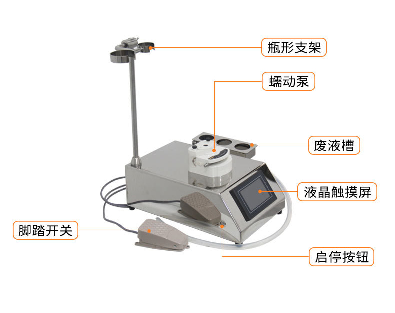 客戶(hù)在選擇集菌儀時(shí)會(huì )關(guān)心的7大問(wèn)題